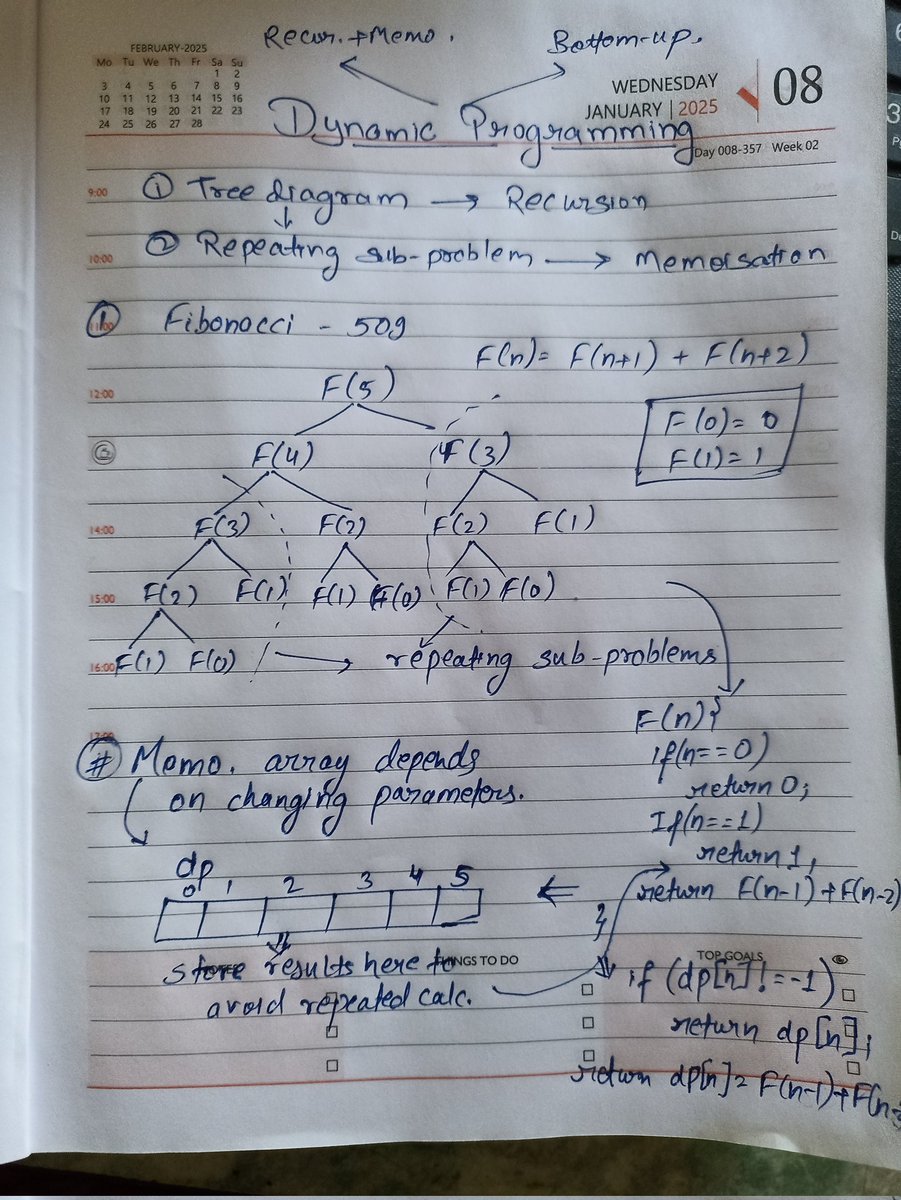 Just started with DP in my DSA journey.
Obviously building from the bottom-up 😜 (and also recursion 😂).

The goal is to complete it in the next 10 days.
And of course following the legendary <a href="/CSwithMIK/">codestorywithMIK</a> .