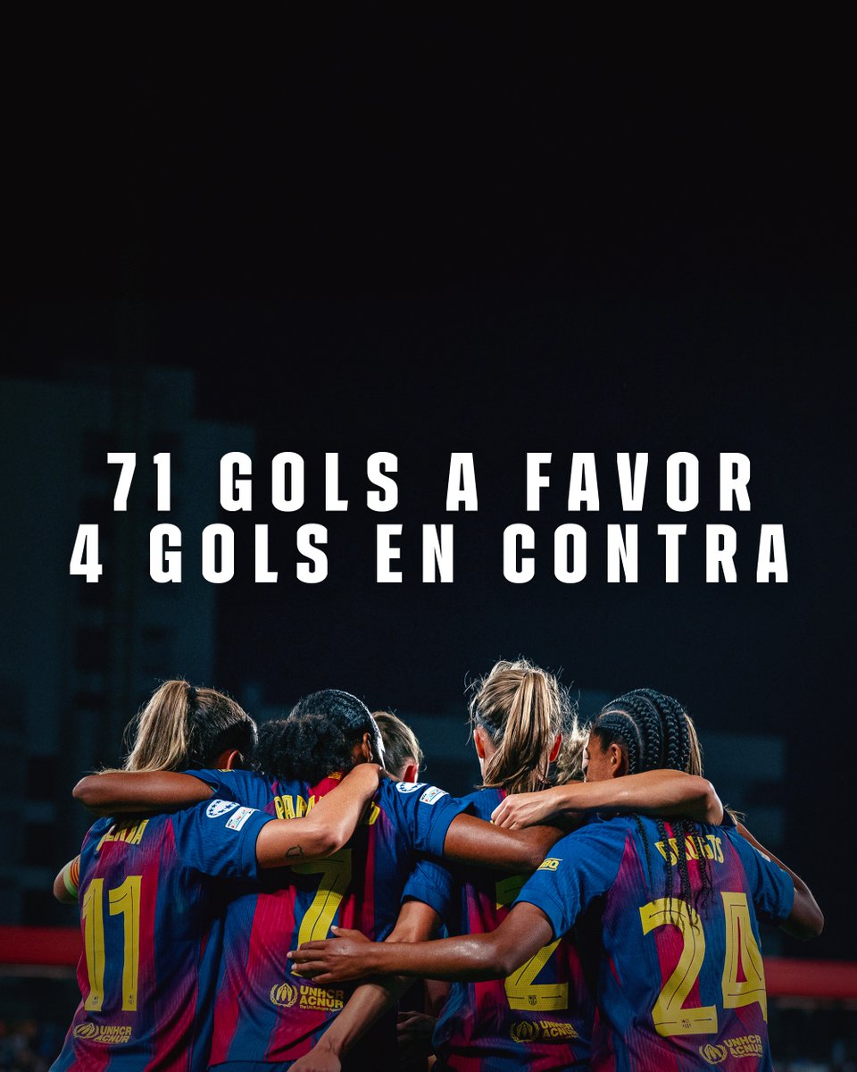 FCBfemeni's tweet image. El balanç dels primers 17 partits de la temporada 📈