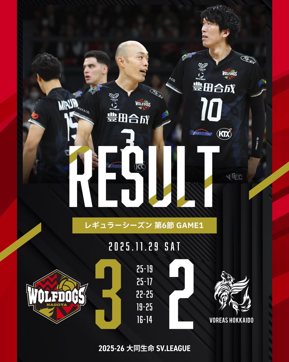 🐺MATCH REPORT🐶 2025-26 第6節 GAME1🏐✨ 🗓️11/29(土) 14:35