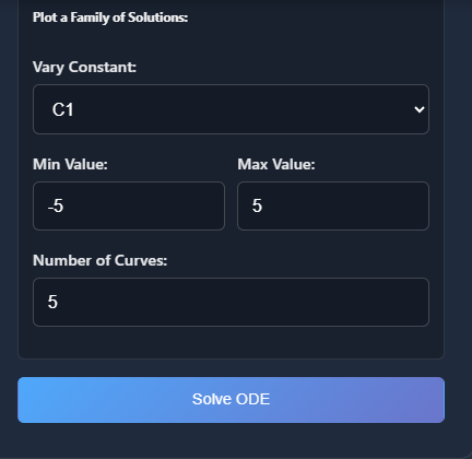 willyNgendahayo's tweet image. With modern AI, forcing students to grind through long manual calculations is outdated. After learning the basics, they should focus on thinking critically, understanding what equations mean and how to use them to solve real problems. Computers now let us skip the 20-minute…