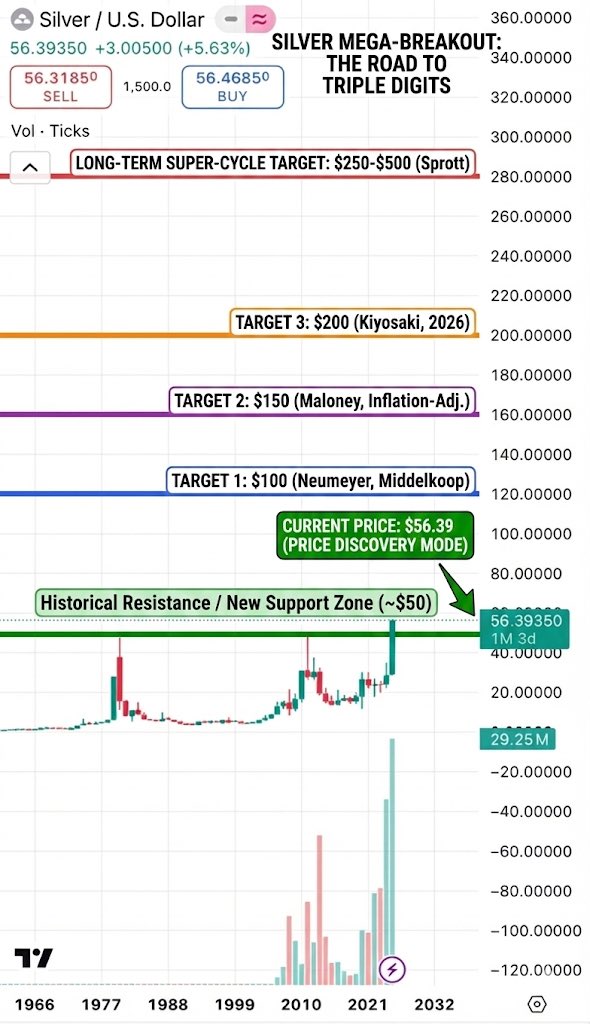 OreStocks News tweet media