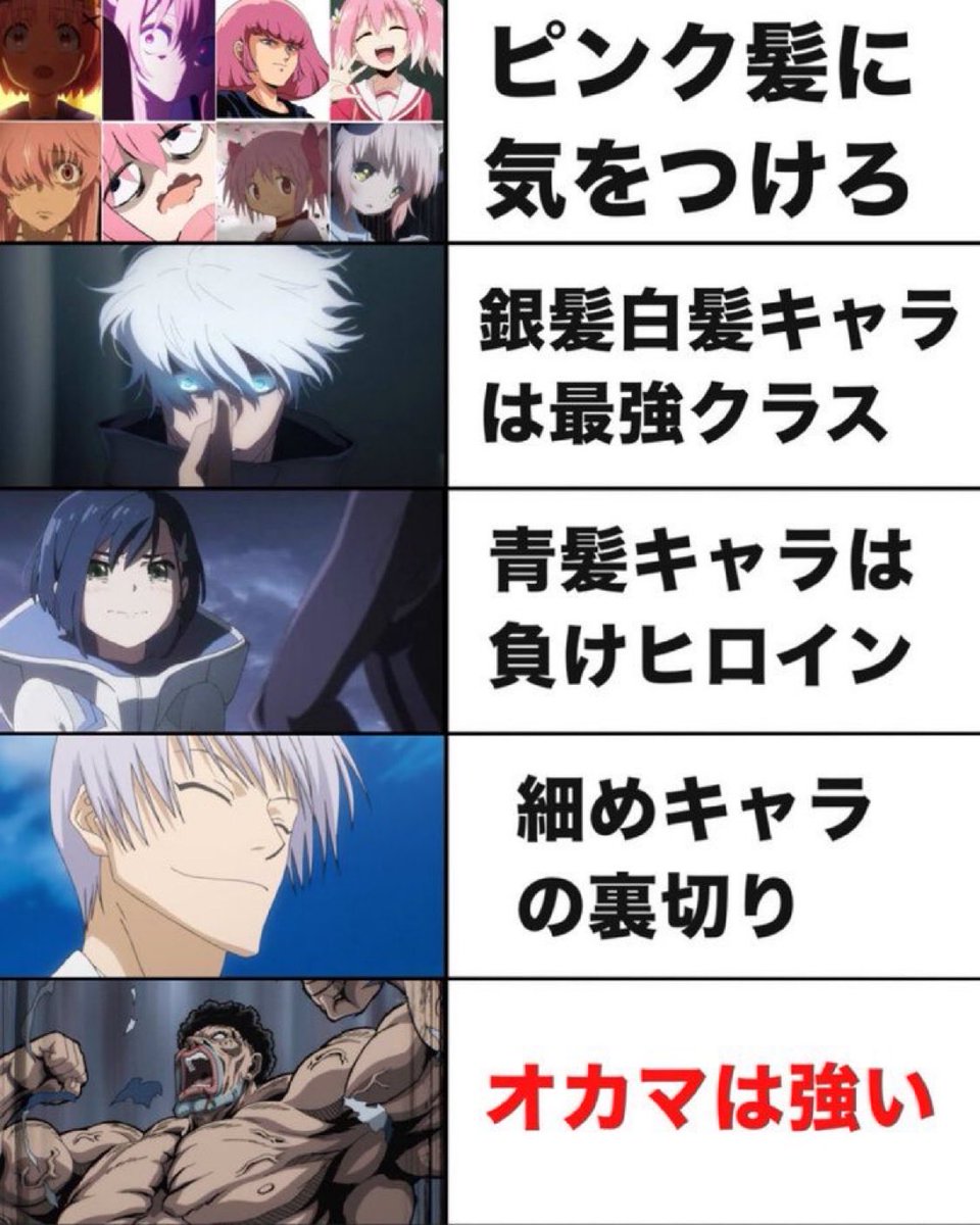 アニメキャラの法則