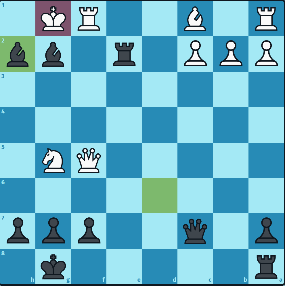 ChessProblem's tweet image. bishops