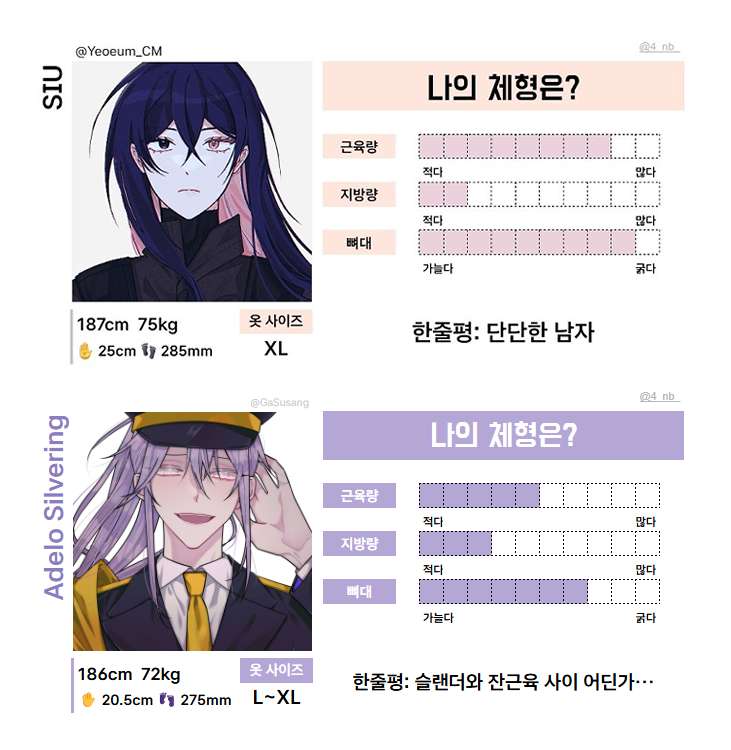 🩵💛 체형 분석 시트를 배포합니다. 

간단 버전과 디테일 버전이 있습니다.
세부 사항은 링크 내에서 확인해주세요^_^

간단: docs.google.com/spreadsheets/d…
디테일(2차 배포/외부 유료): posty.pe/vamqic

#체크리스트 #배포