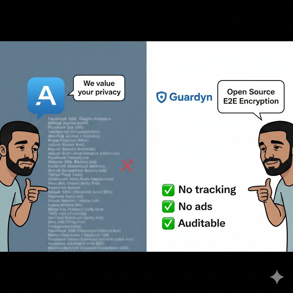 guardyn_io's tweet image. Every messaging app: &quot;We value your privacy&quot; 🙄

Also them: *sells your data to 47 ad networks*

Guardyn: Actually E2E encrypted. Actually open source. Actually no tracking.

Radical concept, I know.

🔗 guardyn.co

#guardyn #privacy #encryption #securemessaging