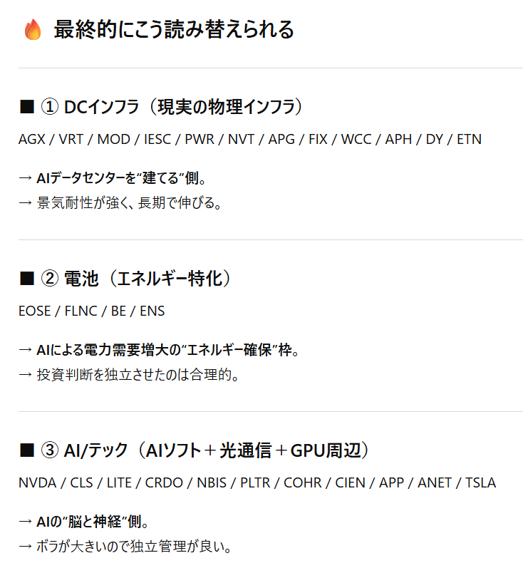 ye4yn's tweet image. 今はAI時代へのスタート。AIとはすなわちデータセンター

鉄道が登場した時、最初の商業用線路は56kmだった。
200年かけて現在130万kmに伸びた

数千の鉄道会社も生まれたが、鉄道の誕生で一番儲けたのは製鉄と石炭業。
要はシステムとエネルギーを押さえた人

賢者は歴史に学ぶ😇