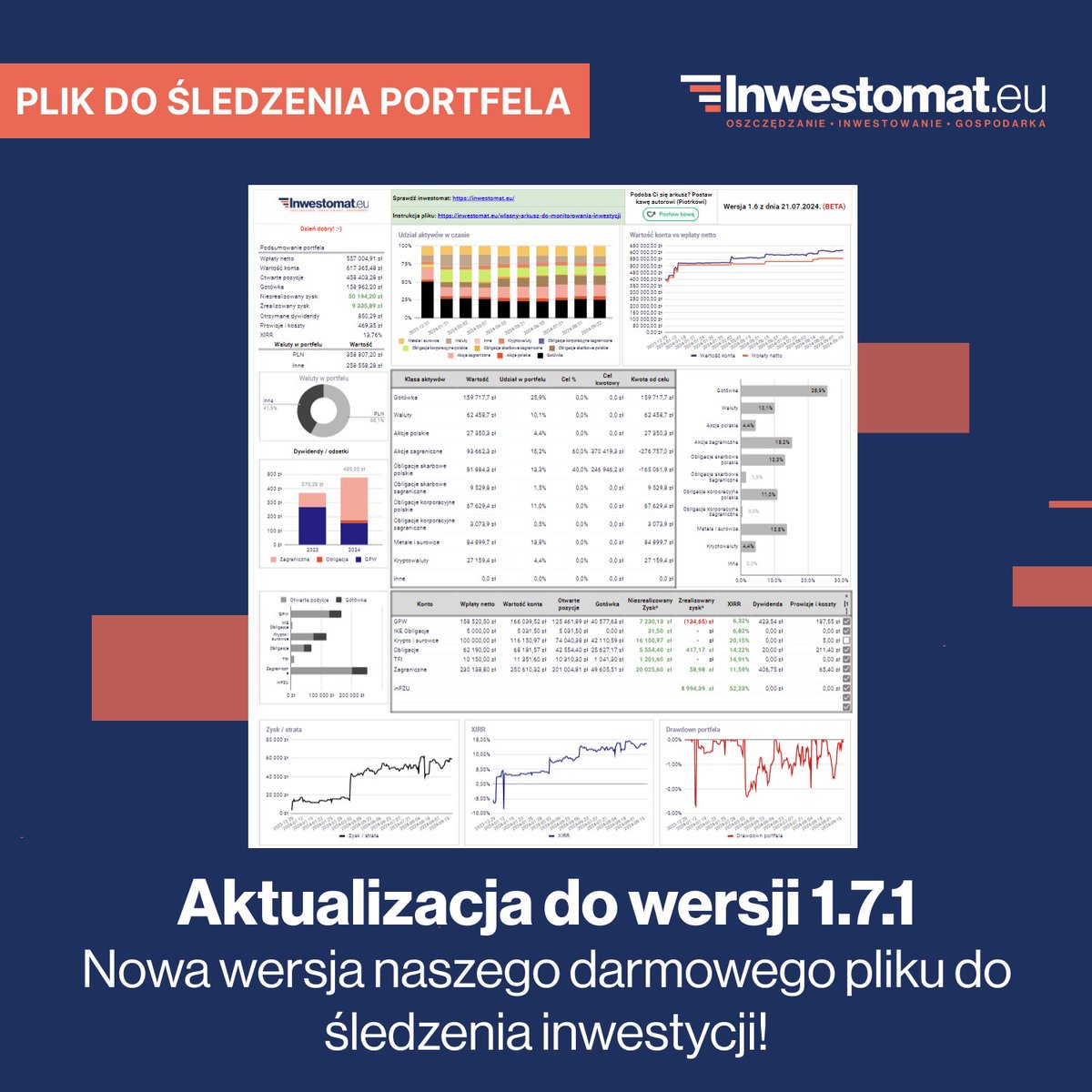 Inwestomat.eu tweet media