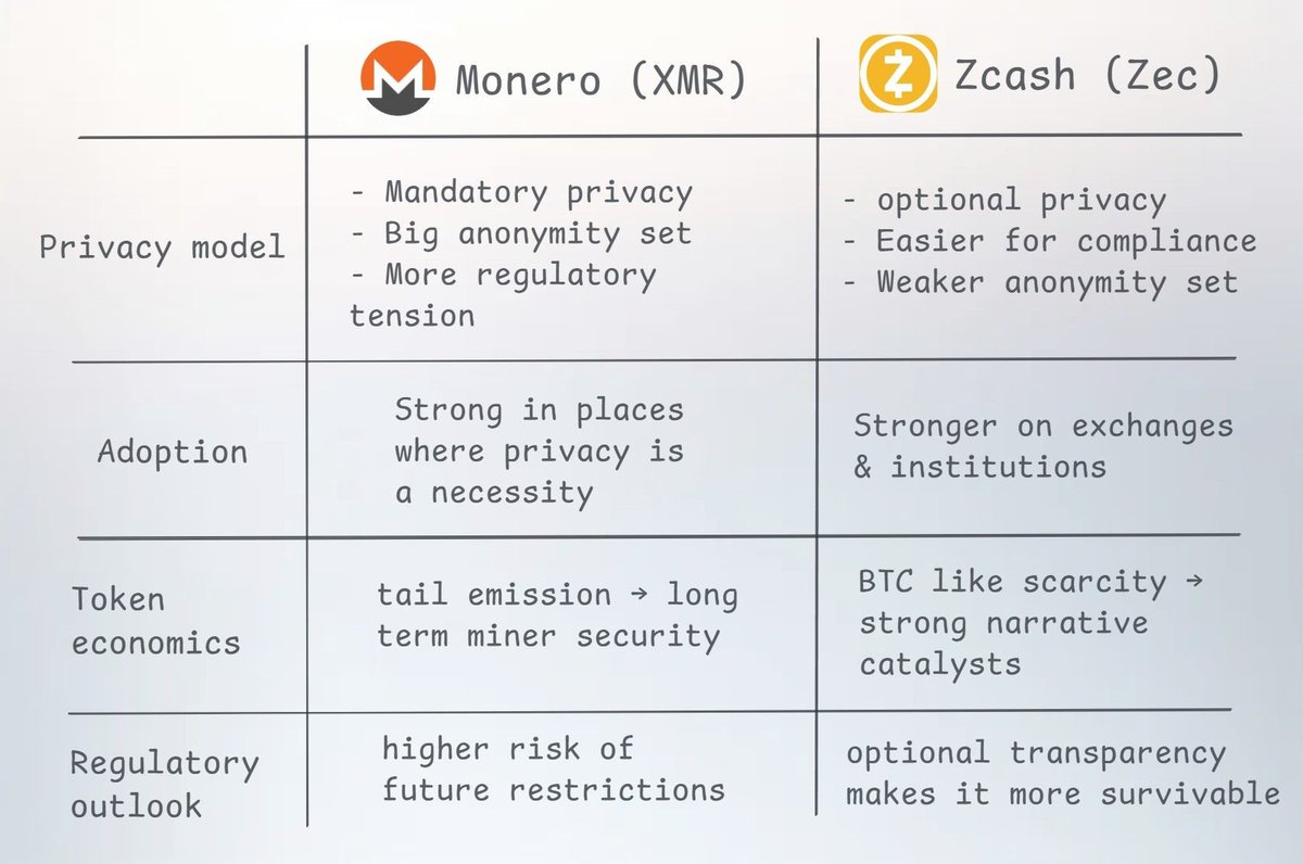 Defi Rocketeer tweet media