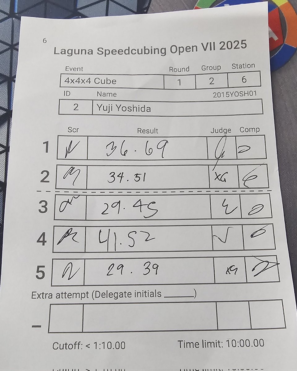 ユージー様 UG (@yuji812) / Posts / X