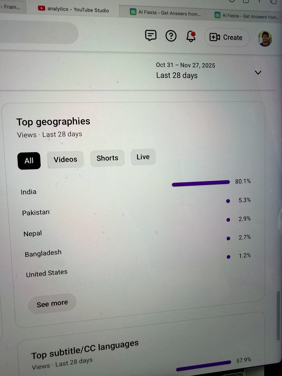 dhruv_rathee's tweet image. “Dhruv Rathee ki majority audience toh Pakistani, Bangladeshi hai na” 😭