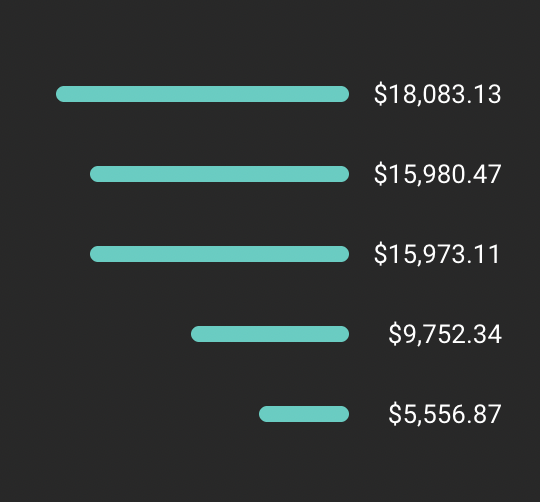 wannercashcow tweet media