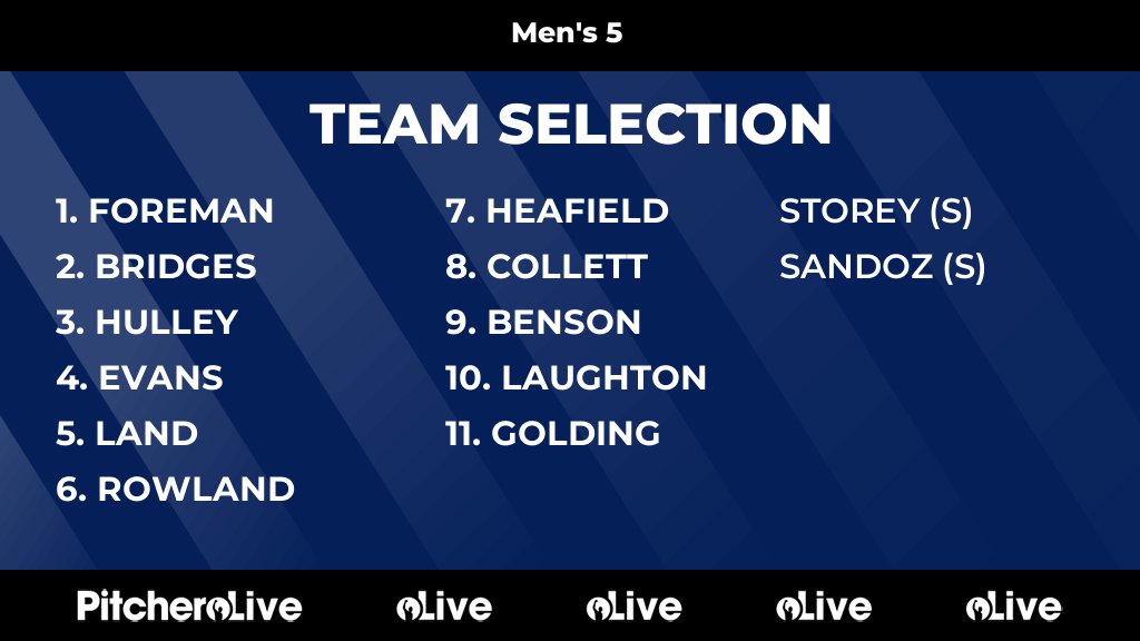 Today's Men's 5 team selection #Pitchero
southsaxonshc.co.uk/teams/278078/m…