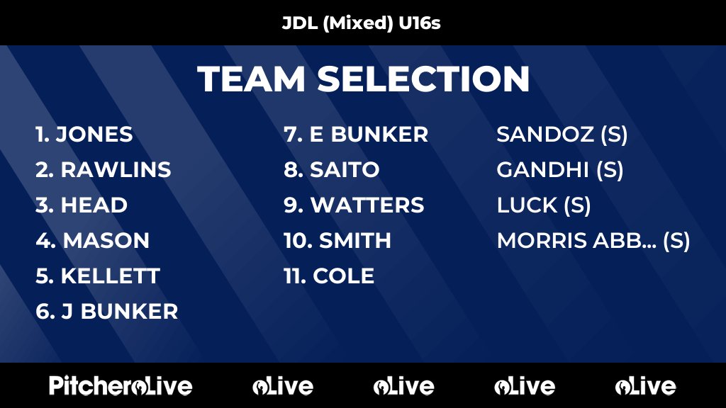 Today's JDL (Mixed) U16s team selection #Pitchero
southsaxonshc.co.uk/teams/291304/m…