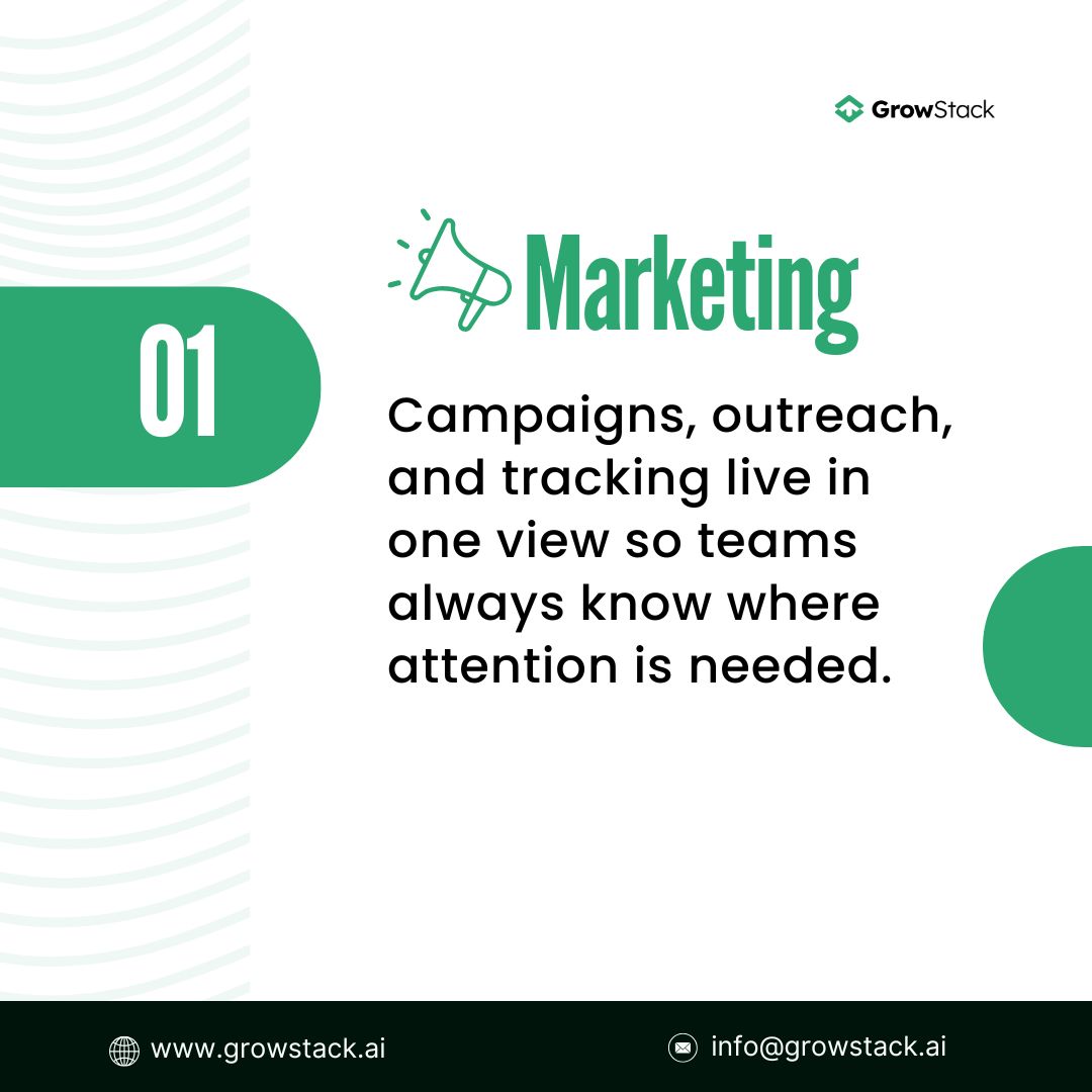 Growstackai's tweet image. Marketing, sales, and automation feel stronger when they work from one place ⚡
Teams move from capture to follow-up without shifting between screens
One straight path from lead to conversion.

Try growstack.ai 

#UnifiedGrowth #MarketingAndSales #AutomationTools
