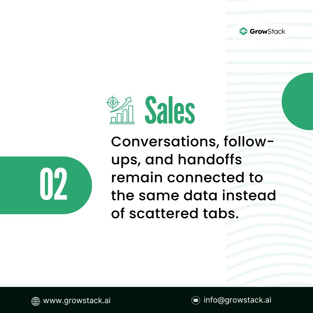 Growstackai's tweet image. Marketing, sales, and automation feel stronger when they work from one place ⚡
Teams move from capture to follow-up without shifting between screens
One straight path from lead to conversion.

Try growstack.ai 

#UnifiedGrowth #MarketingAndSales #AutomationTools