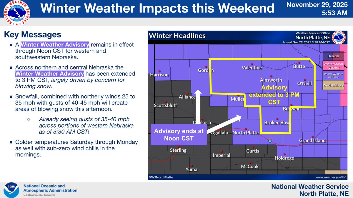 The Winter Weather Advisory has been extended across northern and central Nebraska until 3 PM CST with blowing snow as the main concern. Winds today will gust out of the north and northwest at 40 to 45 mph. #NEwx