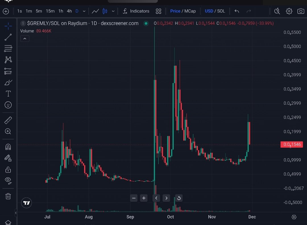 Skyrimcalls tweet media
