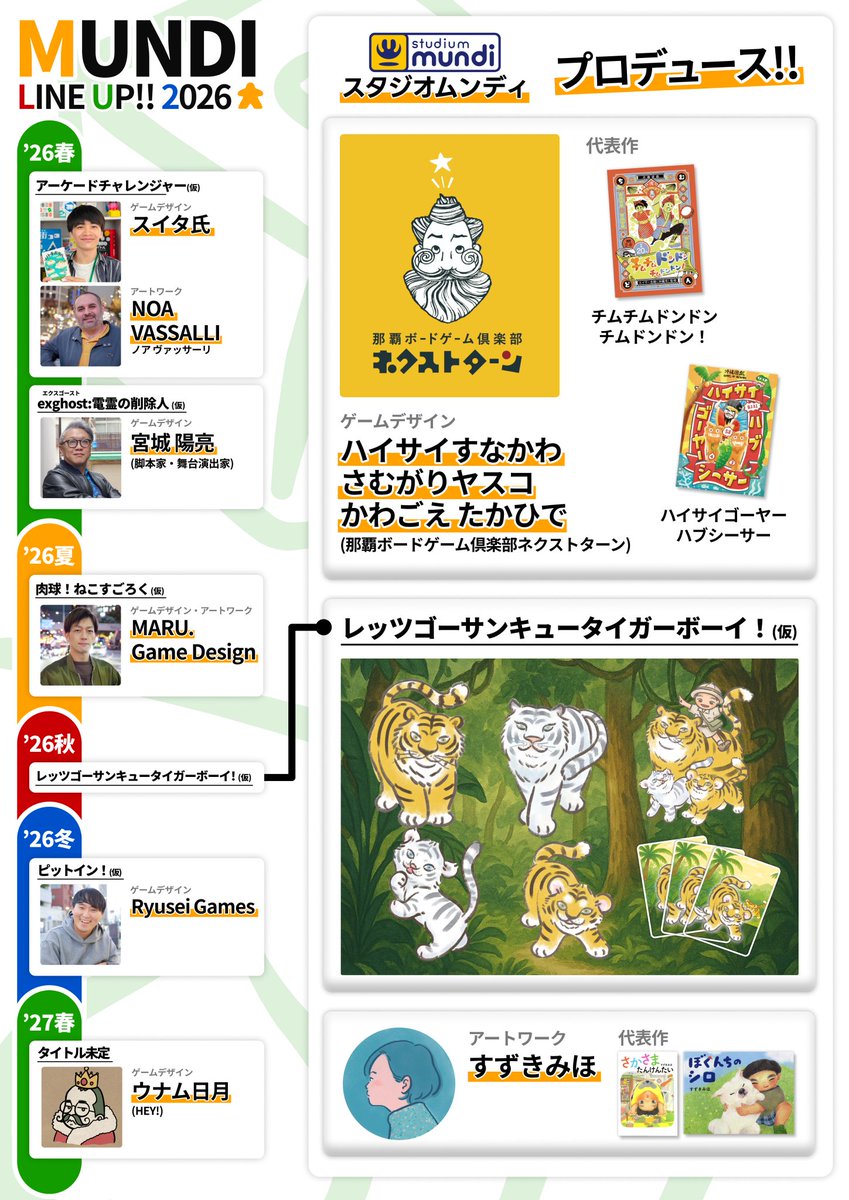 那覇ボードゲーム倶楽部ネクストターン tweet media