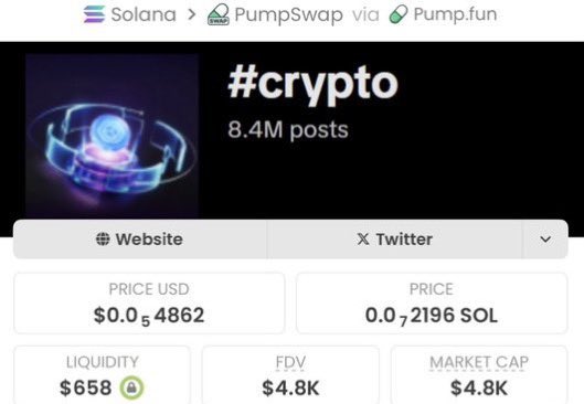 danielfeng727's tweet photo. 🚀 $TIKTOK just made an insane move — from $4.8K to $2.1M MC
A massive 437x breakout and unbelievable momentum. 🔥📈

This is what early insight and sharp trend-spotting look like.

👉 Follow me
👉 Join the VIP TG

69z4qTgQ5DBRTJvnQzx2h8jZhNsv5UgADotEwwKUm2JS https://t.co/BIfJh6cP1W