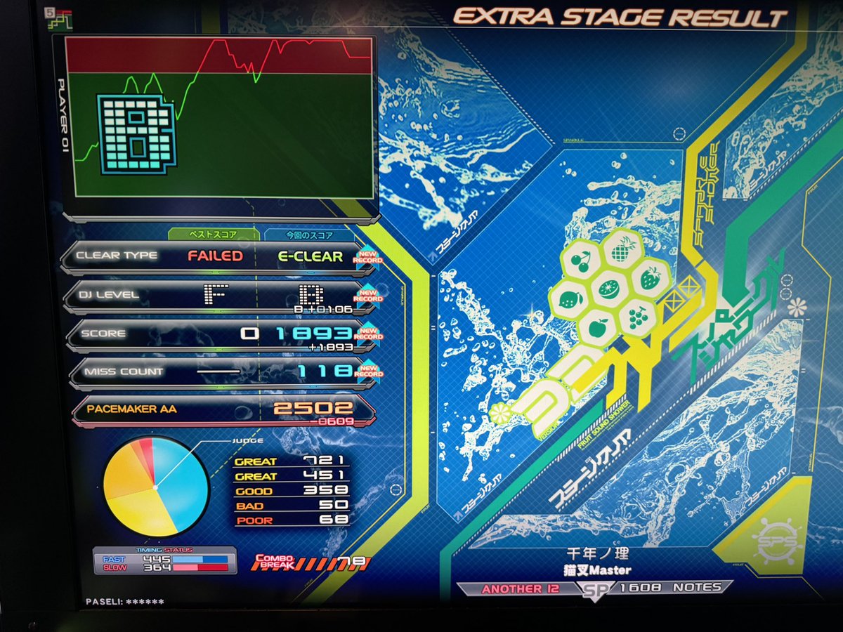 sgrnote's tweet image. 千年ノ狸イージー
これノマゲだとどうかなー？