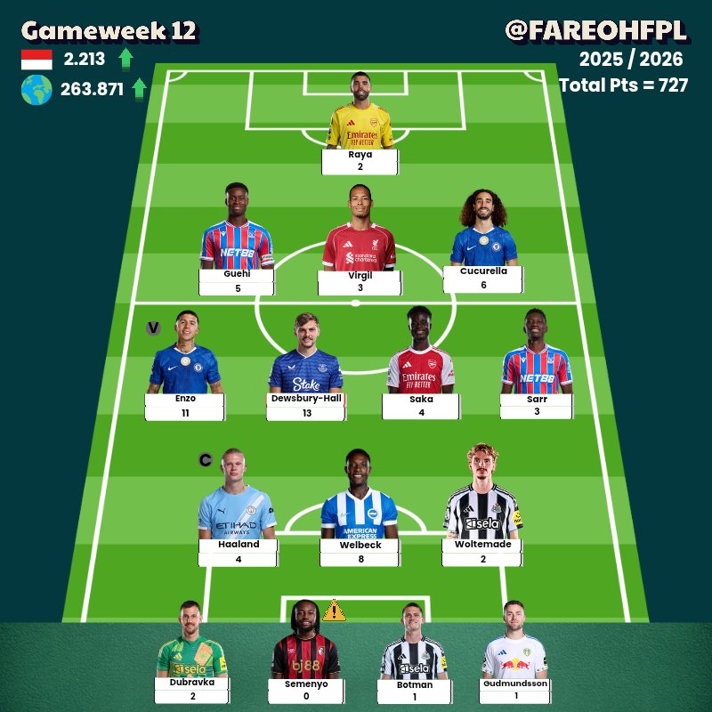 Fareoh 🇲🇨 tweet media