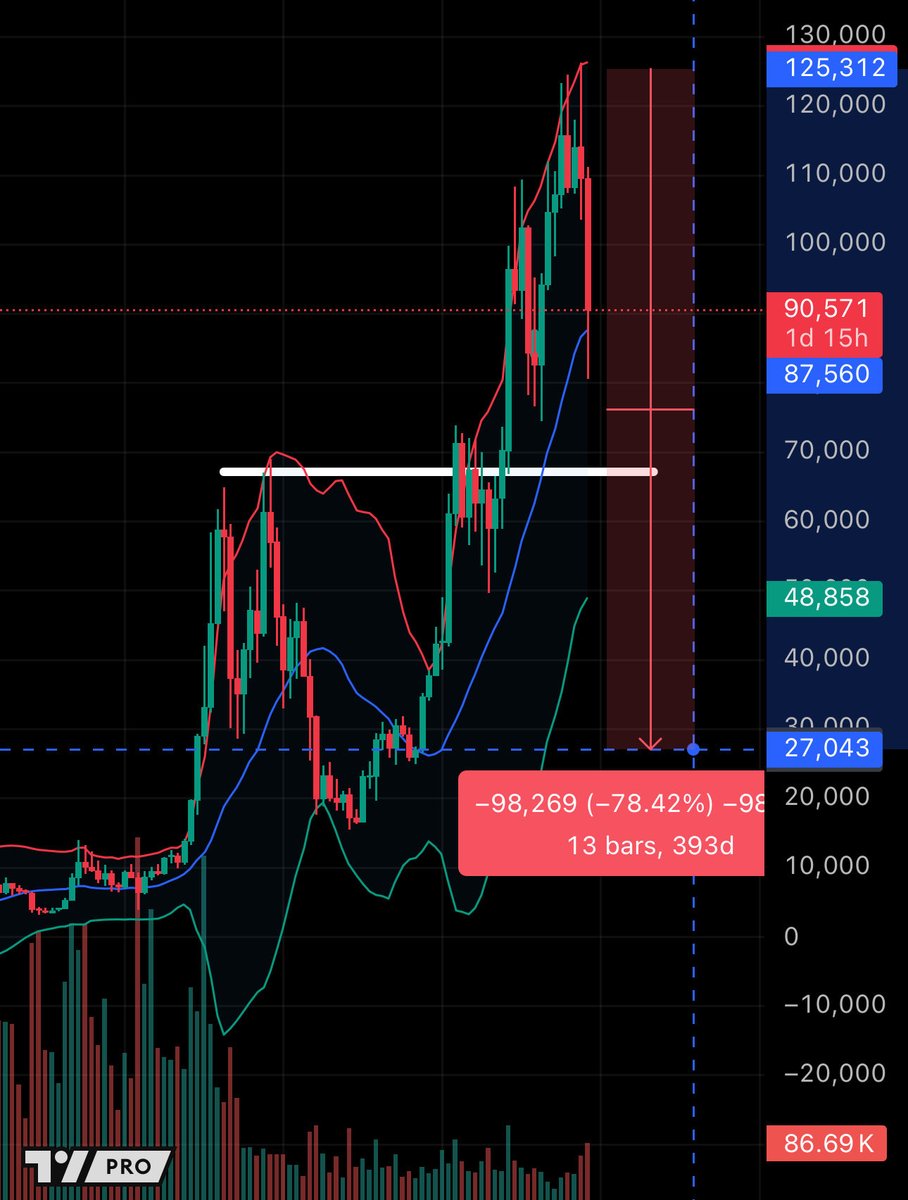 James Wynn tweet media