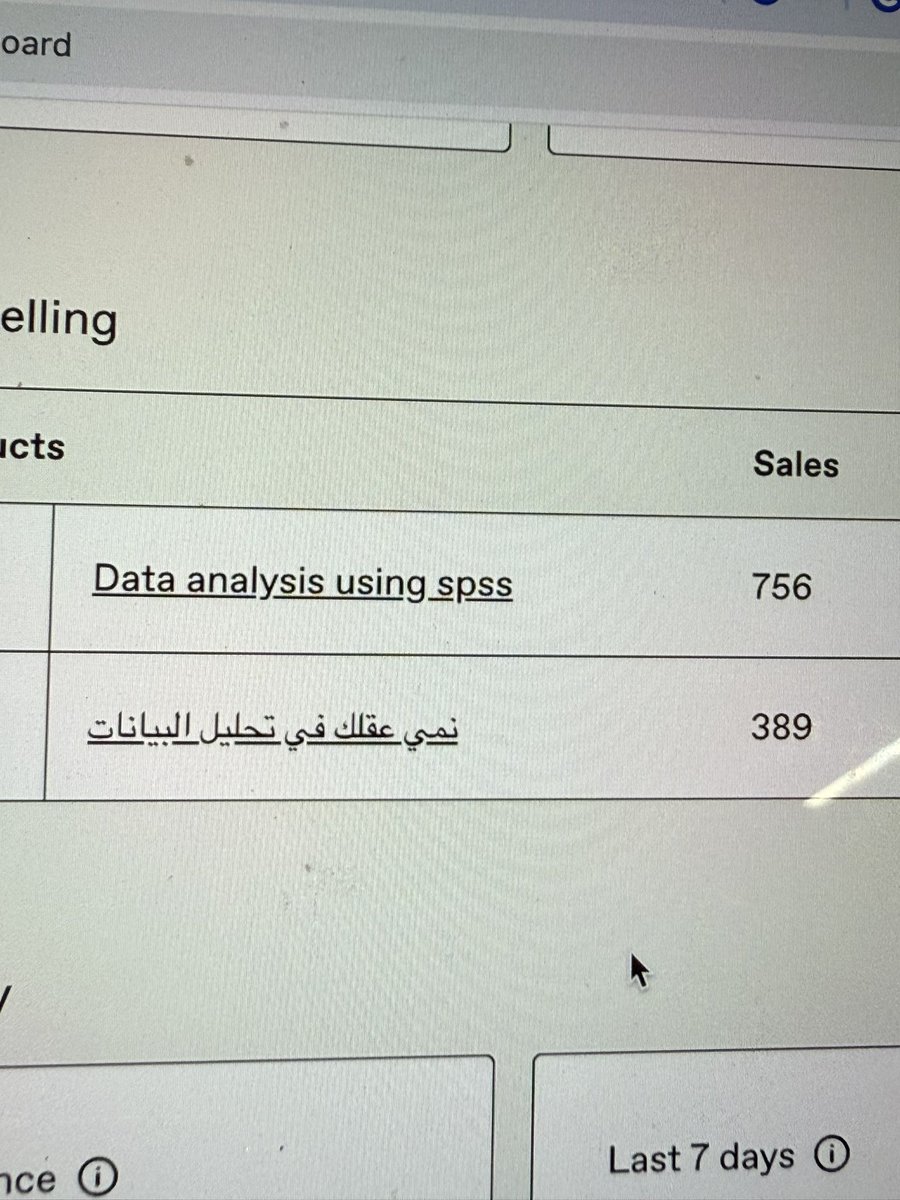 mrym_data's tweet image. مين لسا ما اشترك معي في كورس spss 

أكثر من 756 طالب وموظف اشترى الكورس 🥳👏🏻

رابط الكورس 👇🏻

mrymb.gumroad.com/l/erukh?utm_so…

وإذا حابب تعرف تفاصيل أكثر عن الكورس تواصل معي 📤