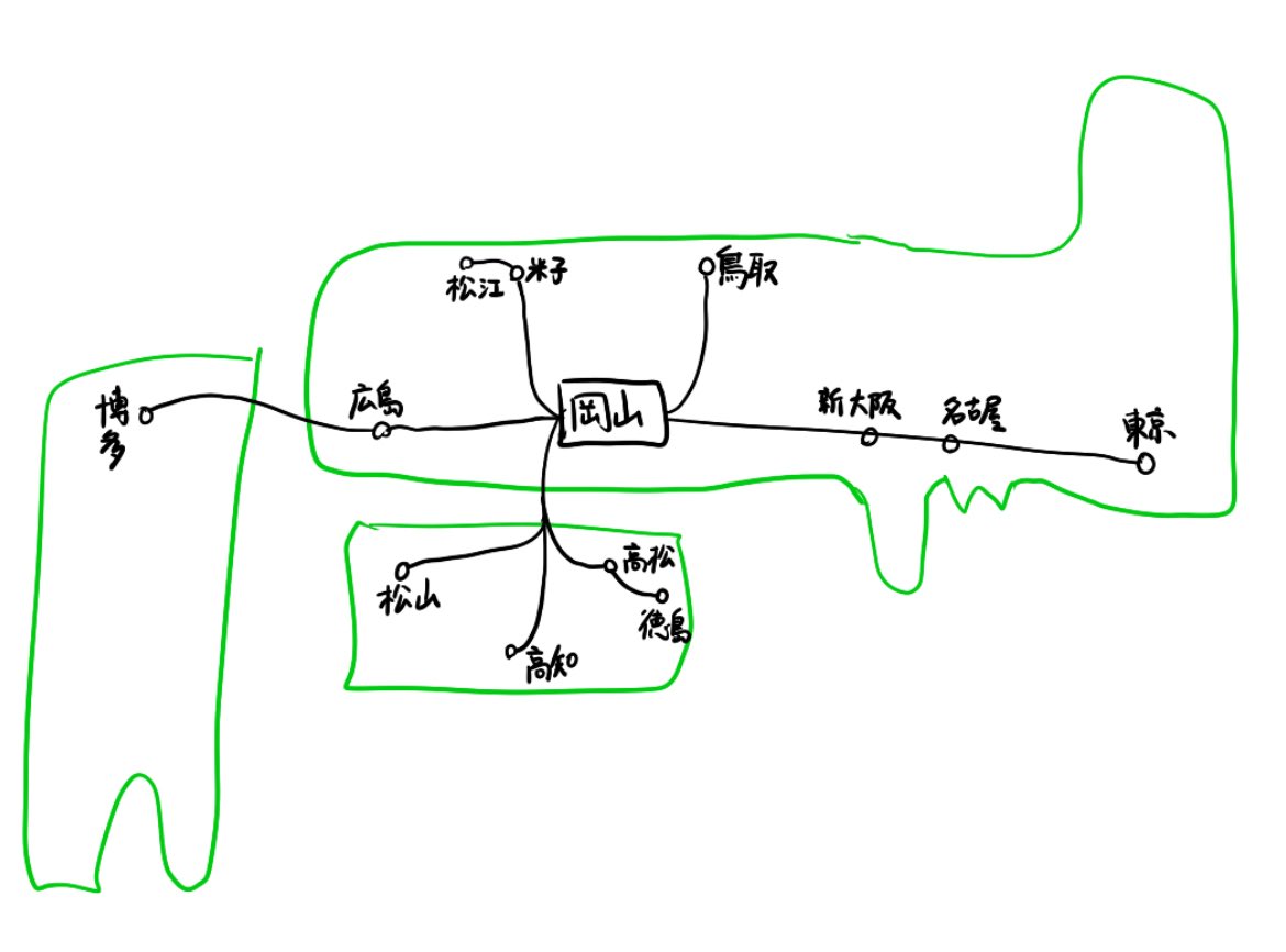 BenjaminDa91346's tweet image. 岡山の凄いところ