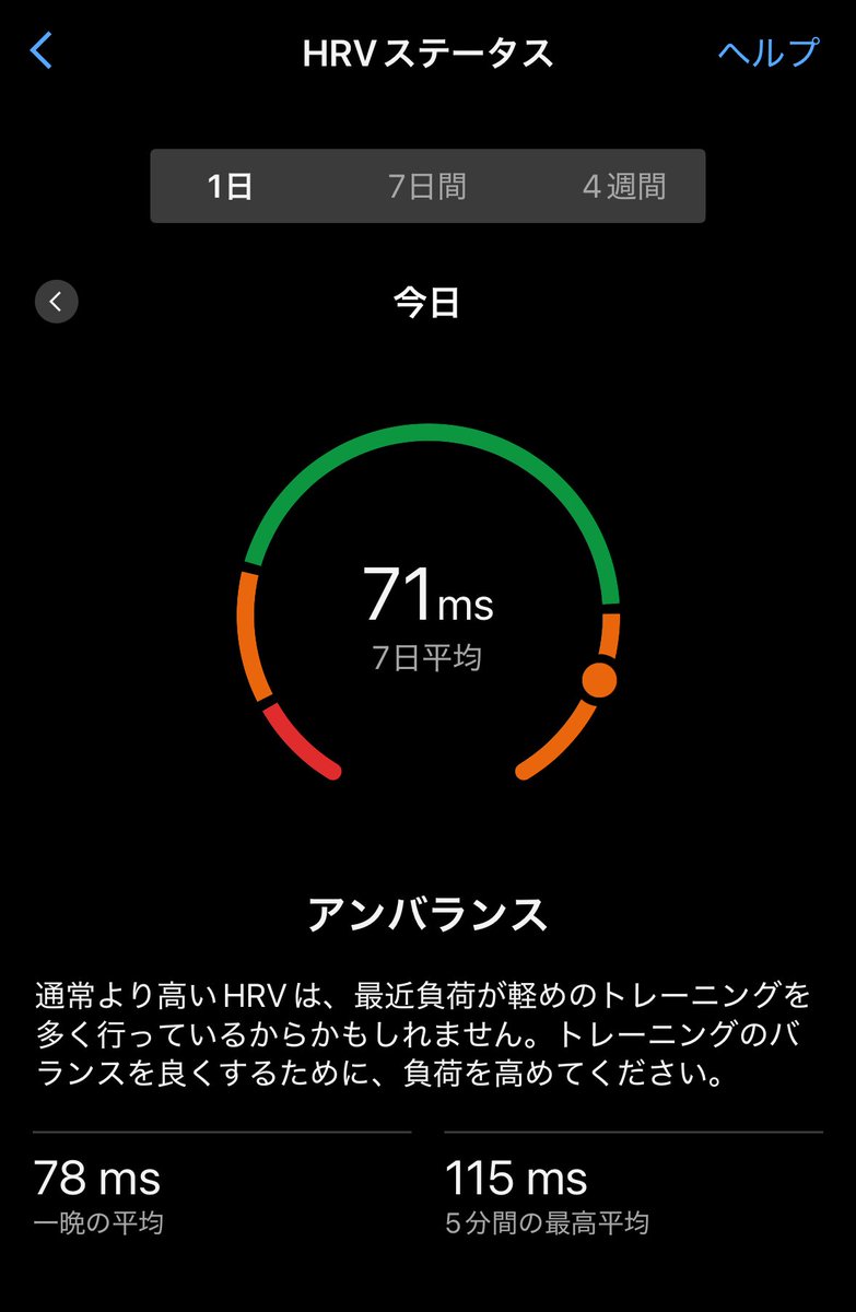意訳
「チンタラチンタラ走ってないで、ちゃんとスピ練しろバカチンが」_(:3 」∠)_
ダイエットのために頑張って週間走行距離170km弱(チンタラチンタラ)走ったんだけどな🥲それにしても走ってるのに痩せないのはなんでだろう🥺