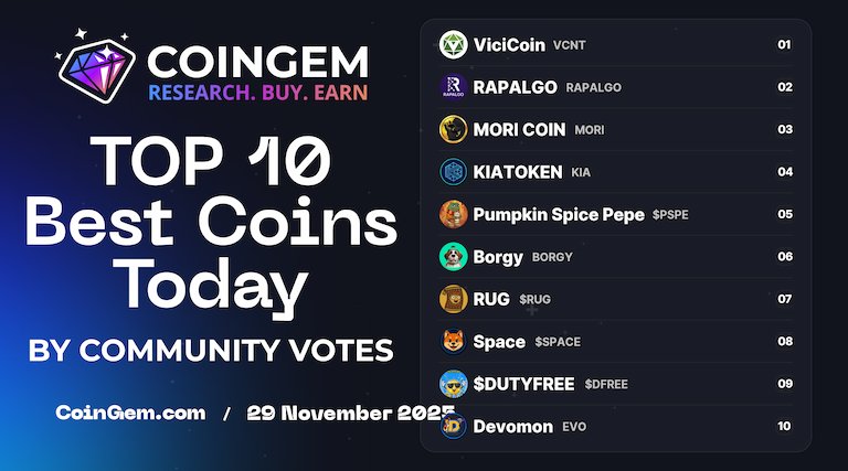 CoinGem Ecosystem tweet media
