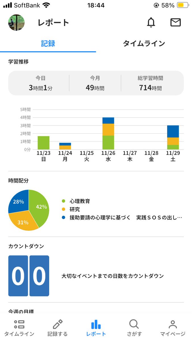 chocola____'s tweet photo. iPad買ってから、移動中に論文読めるようになって勉強時間も増えた https://t.co/OXgDd0rBkP