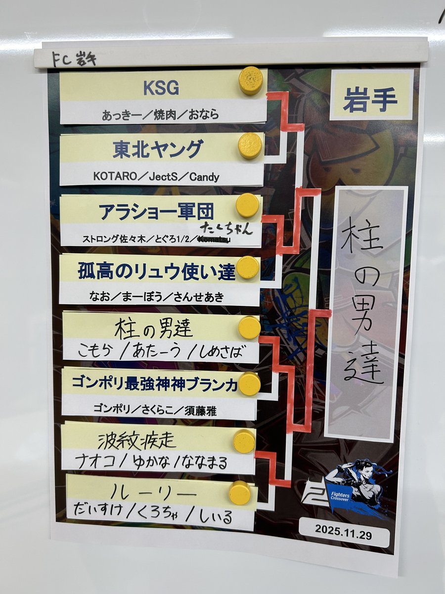 たくちゃん∵ (@taakuchan) / Posts / X