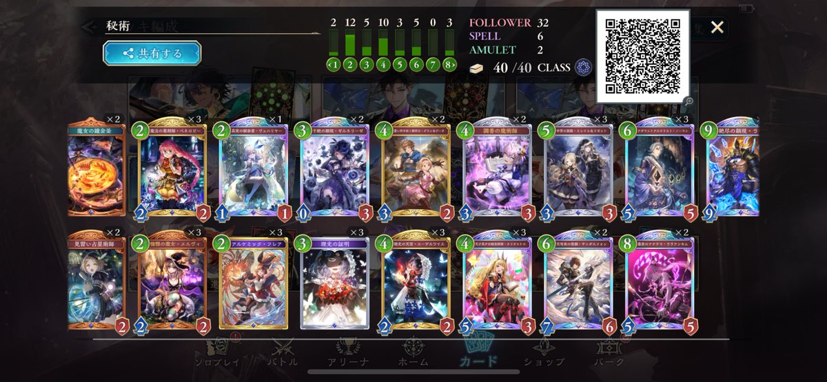 北海道シティトナメ優勝✌️
久々に結果残せて嬉しい〜
RAGEの参加権手に入ったのデカすぎる！

R4-0 W2-0