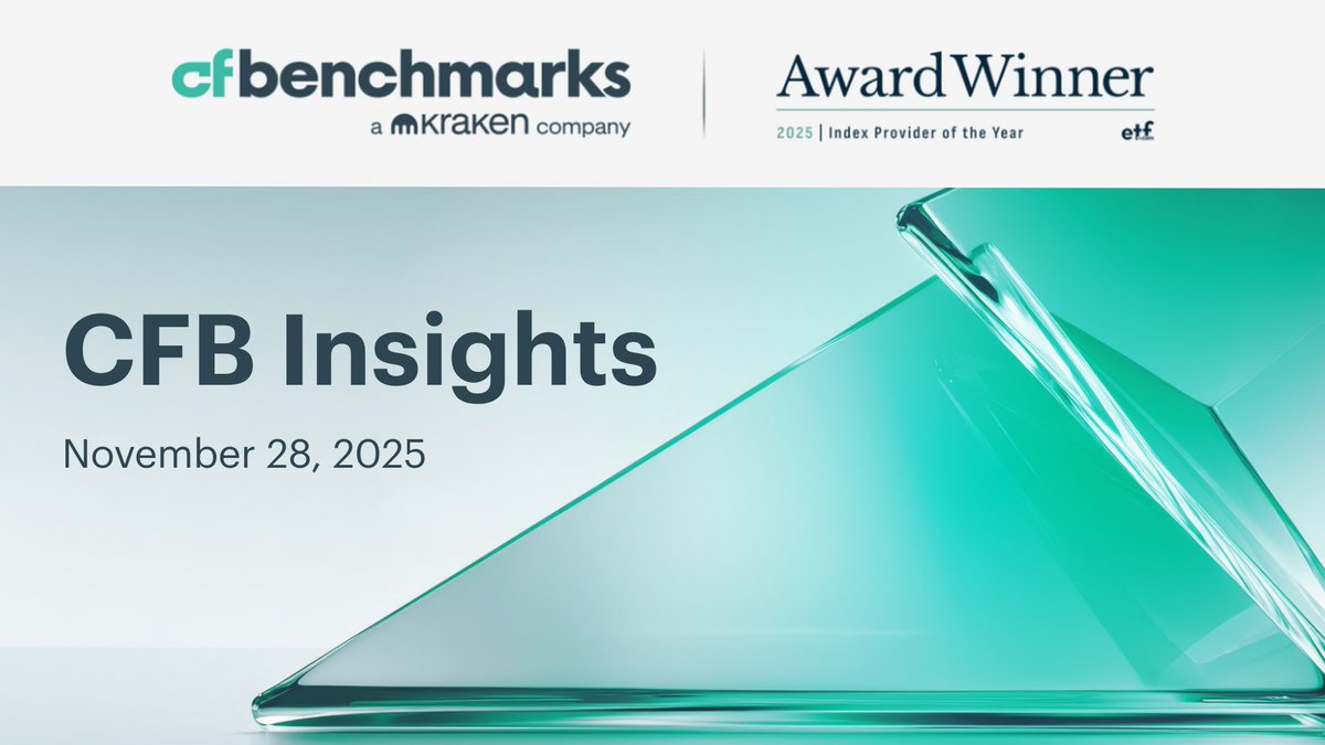 CFBenchmarks's tweet image. Unlock the latest CF Benchmarks LinkedIn Newsletter - your trusted source for institutional-grade research, strategic insights, and real-world digital asset trends.

Published twice a month, this concise digest equips institutional investors with the clarity and confidence they…