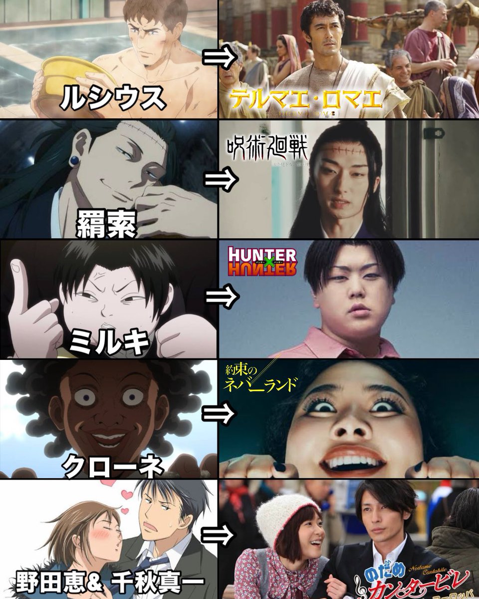 再現度が高かったアニメ実写化