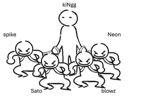 kiNggfps's tweet image. 1x0 vs @EDG_Edward y @teamrrqofficial, llegaron las crianças para amasar 😈😈