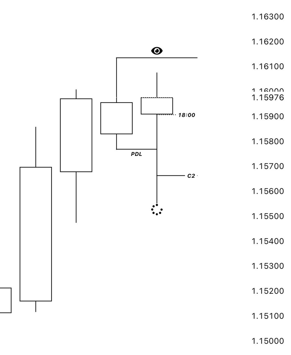 𝑴𝑨𝑮𝑰𝑪 𝑻𝑹𝑨𝑫𝑬𝑹 tweet media