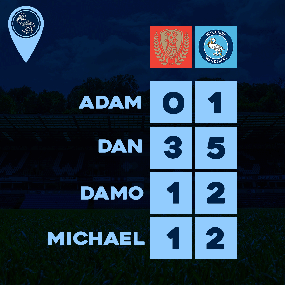 The Heroes of HP12 tweet media