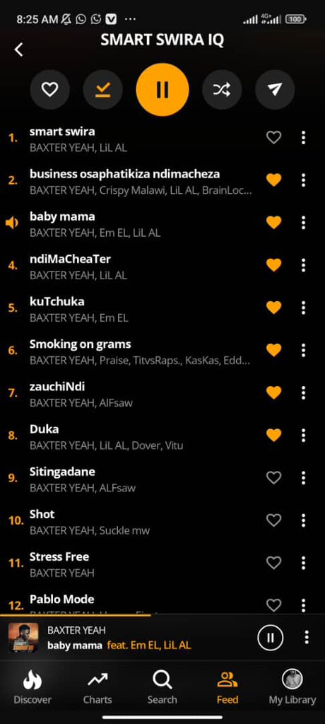 Tikambezanyimbo's tweet photo. Smart Swira IQ a project done by @BaxterYeah is available for streaming on Audiomack  

Check it out 👇🏾

#MusicOverEverything 

https://t.co/6kEXP83Z8a https://t.co/zVI2octn7c