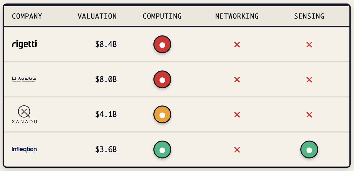 Dr. Hugh Bitt tweet media