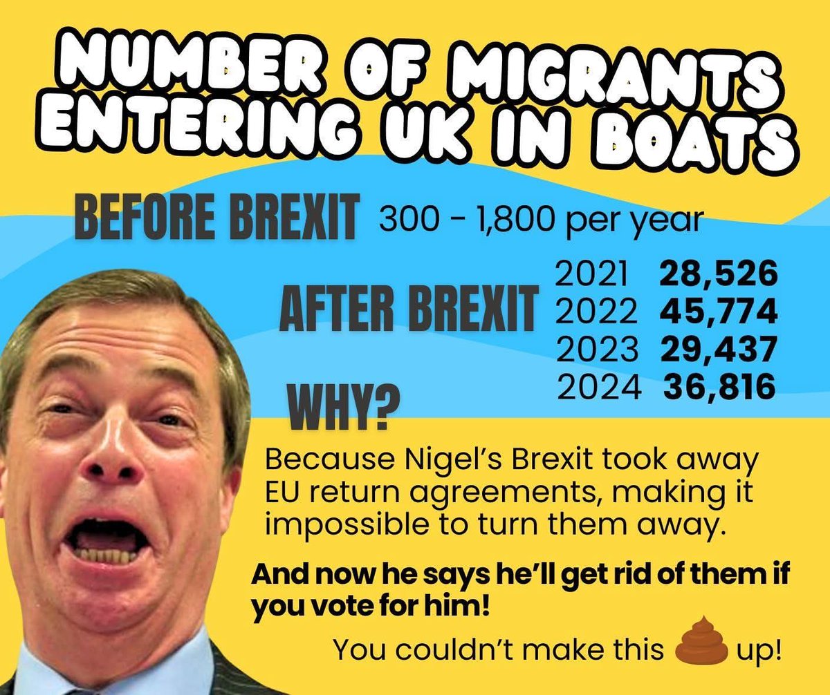 Voting for them is like pulling me up for drunk driving. I am 3 times over the limit and then giving me my car keys to drive home.