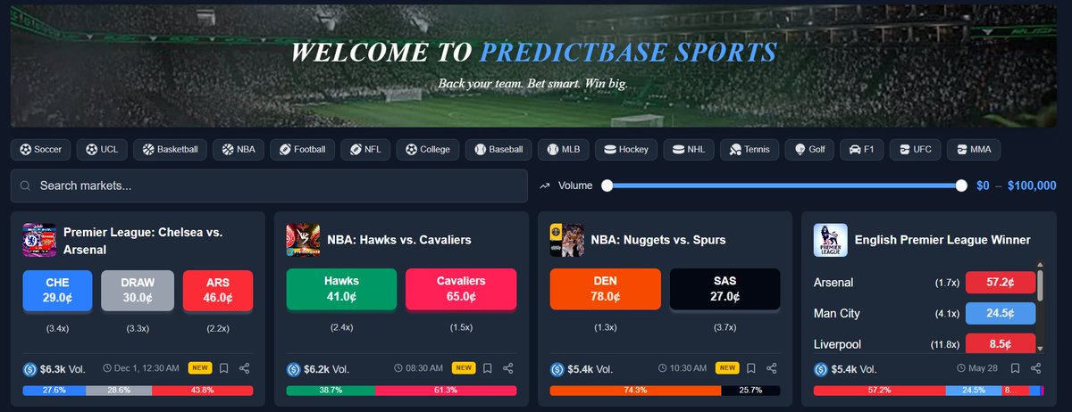 allukamazing's tweet image. The @PredictBase markets have started flooding with liquidity.

More creators have started minting and selling their own shares for the $PREDI rewards.

Effectively adding activity to more markets. 

1 $USDC worth of orders filled = 3 $PREDI rewarded

Automated odds arbitration…