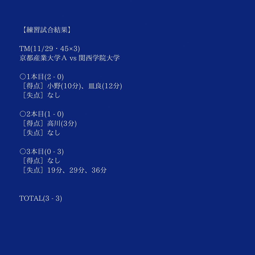3点 ヒュンメル 京都産業大学体育会 サッカー部 京産大 ユニフォーム 練習試合 京都産業大学 公式ユニフォーム上下セット サッカーシャツ