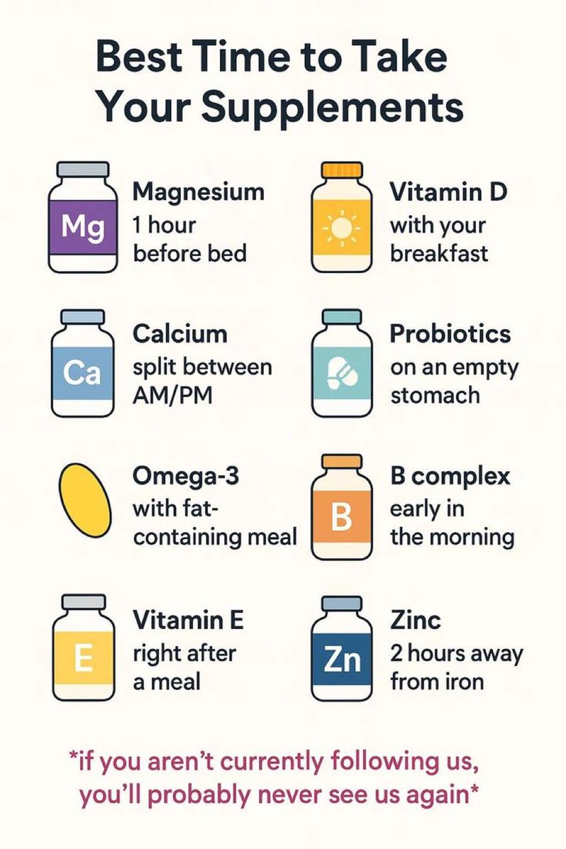 SilentStrengtth's tweet image. Best time to take your supplements 

1. Magnesium- 1 hour before bed.

2. Vitamin D- with your breakfast.

3. Calcium- Split between AM/PM.

4. Probiotics- On an empty stomach.

5. Omega 3- with fat containing meal.

6. B complex- early in the morning.

7. Vitamin E- right after…