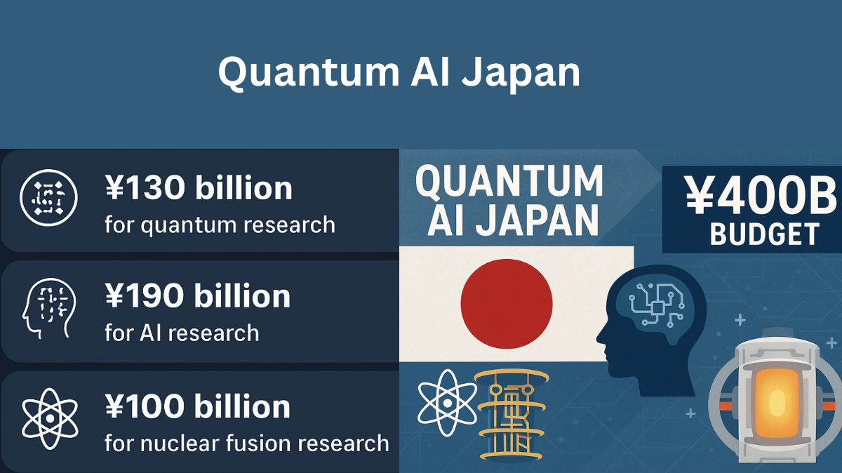 TechGovind70399's tweet image. Quantum AI Japan Government Unveil ¥400 B Budget for Fusion 
Read more on  quantumcomputer.blog/quantum-ai-jap…
#QuantumAIJapan #artificialintelligence #quantumtechnology #quantumcomputing #quantumcommunications #News #Technews #Technology #Technologynews #Technologytrends #Govindhtech…