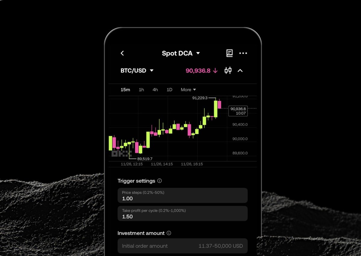 OKX MENA tweet media