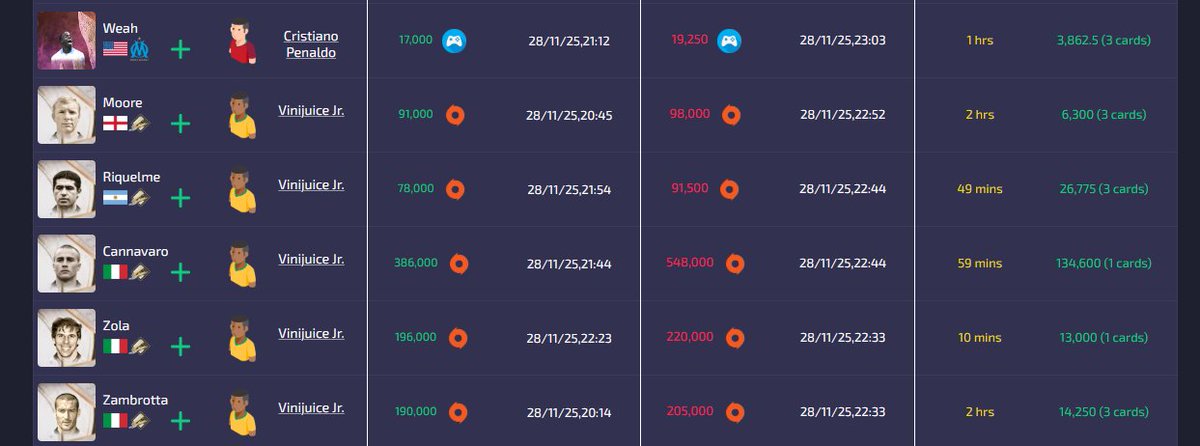 FC Alert AI tweet media