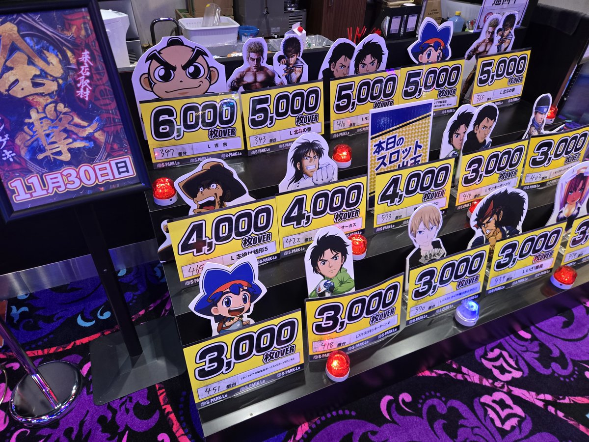 sparkle_h_s's tweet image. こんばんは『KIYO』です🐧

クロロ調査隊チームS取材・来店✨
今夜もスパークルで盛り上がりましょう🔥

週末も楽しさ満載な本店は
明日も #全撃来店取材 でお出迎えです‼️

11月も残り2日！！
いくぜ本店スパークル🔥

#週末もスパ来る
#くるる
#スパークル本店