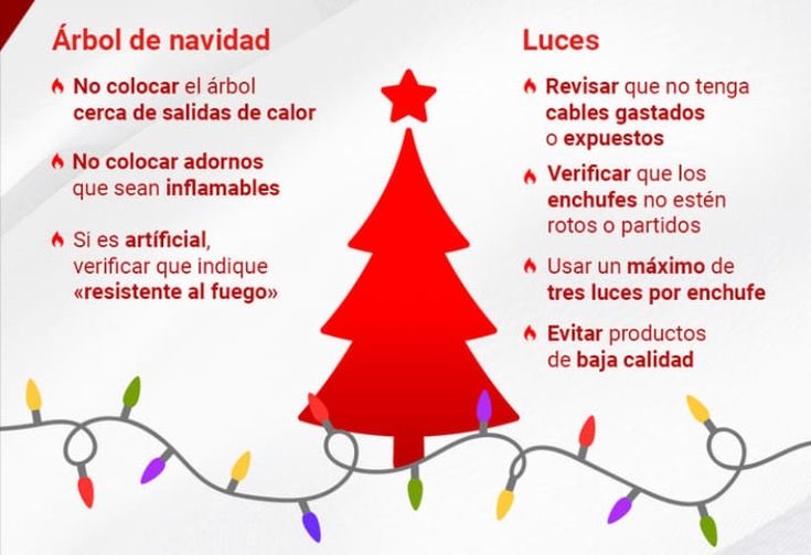 🎄Si este fin de semana tienes pensado colocar la decoración de Navidad, te dejamos estos consejos para evitar cualquier incidente👆