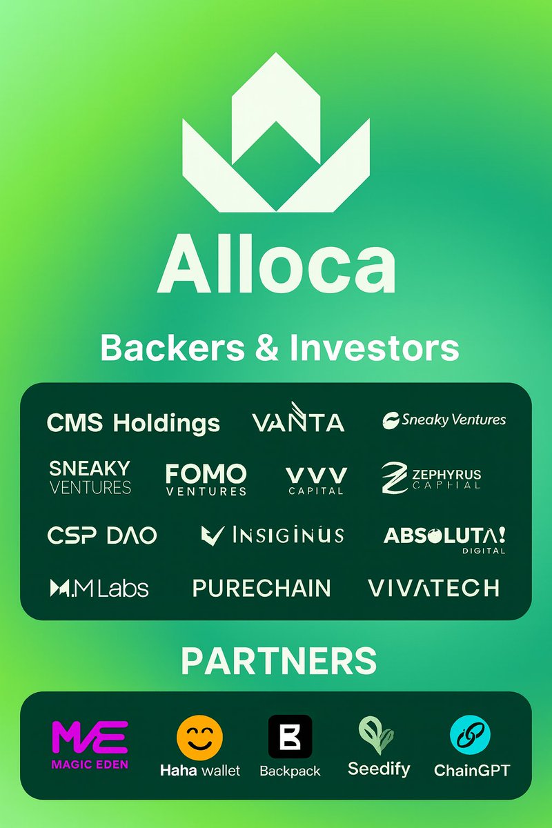 Crypto Revolution Masters tweet media